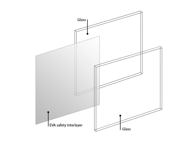 Safety Glass